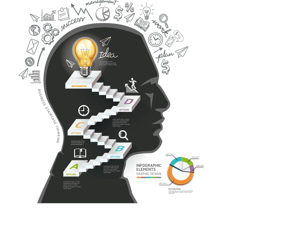 主題數據分析平臺